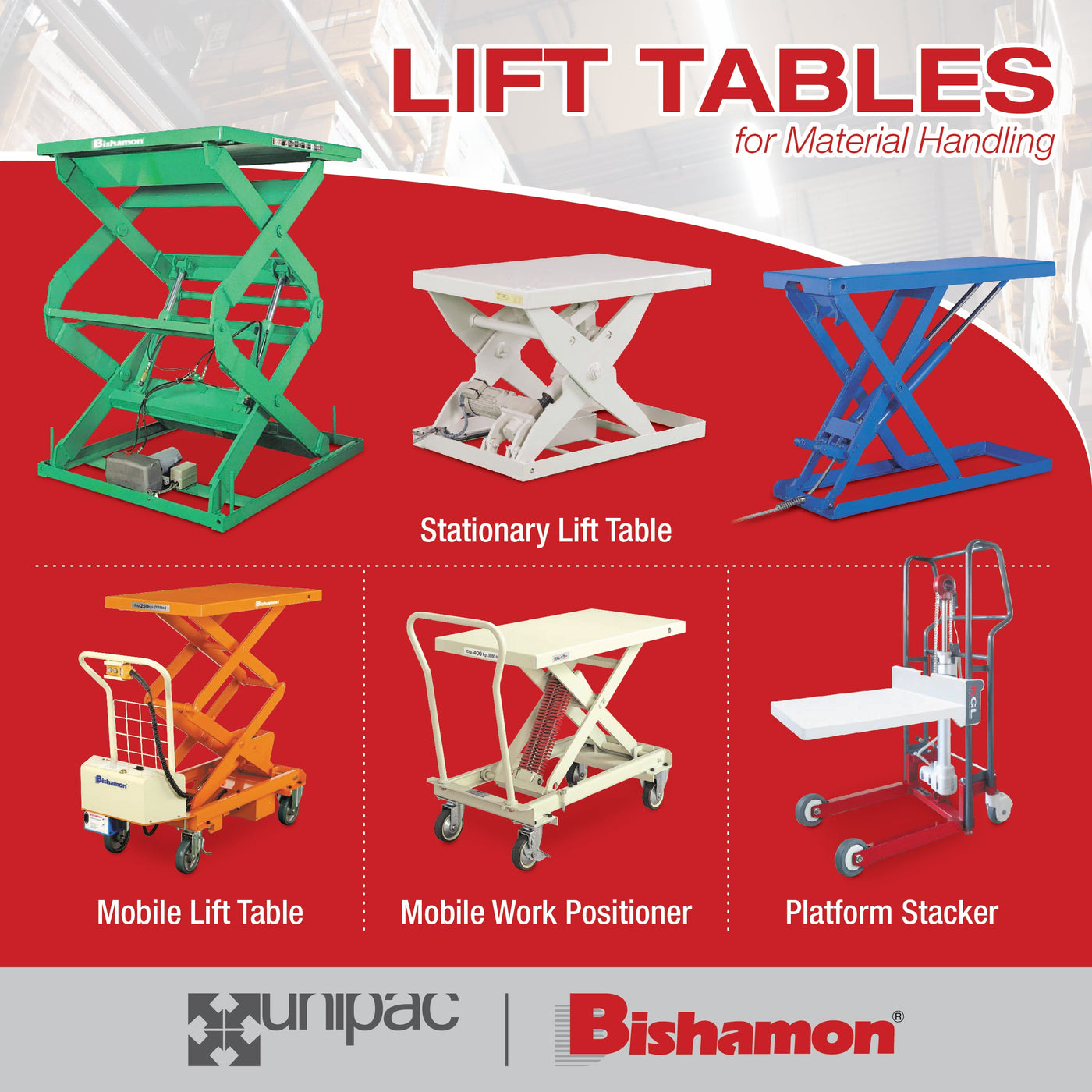 Bishamon: Pioneering Product Excellence and Unrivaled Competitive Advantage