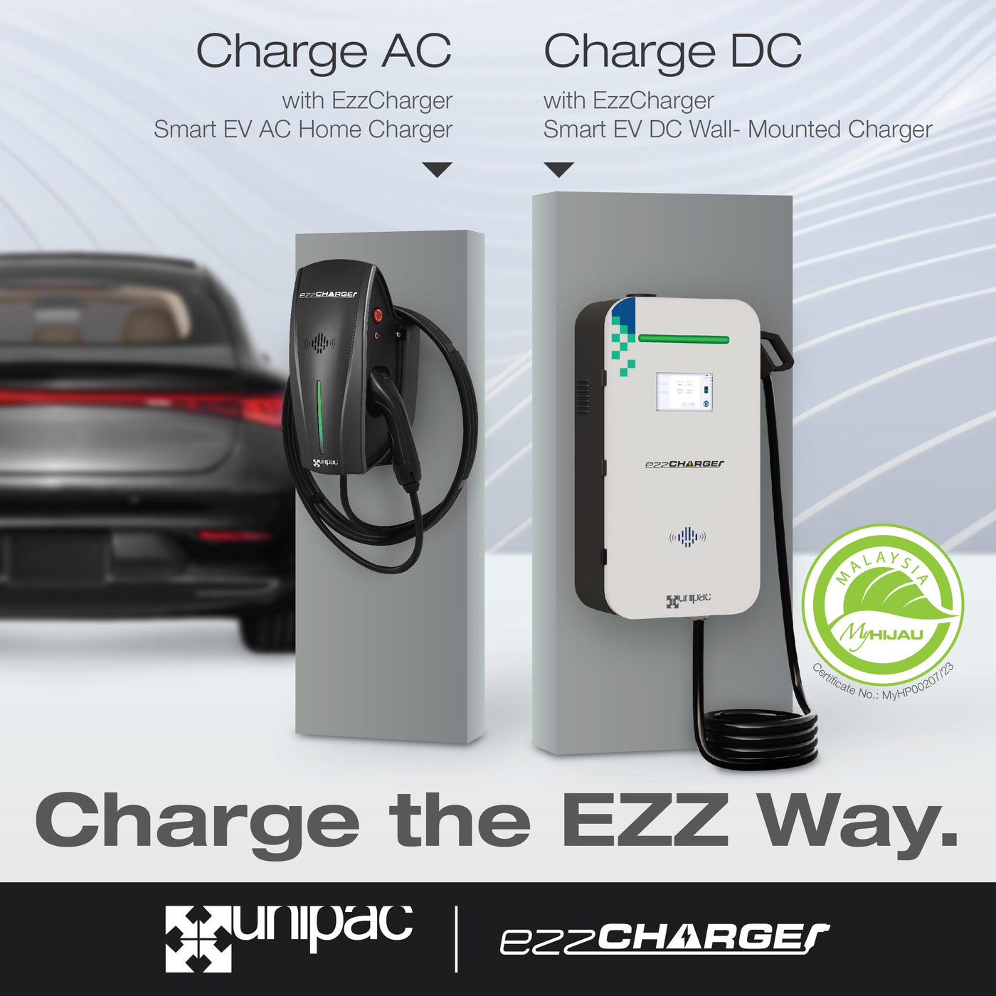 5 Compelling Reasons to Own an EzzCharger by Unipac