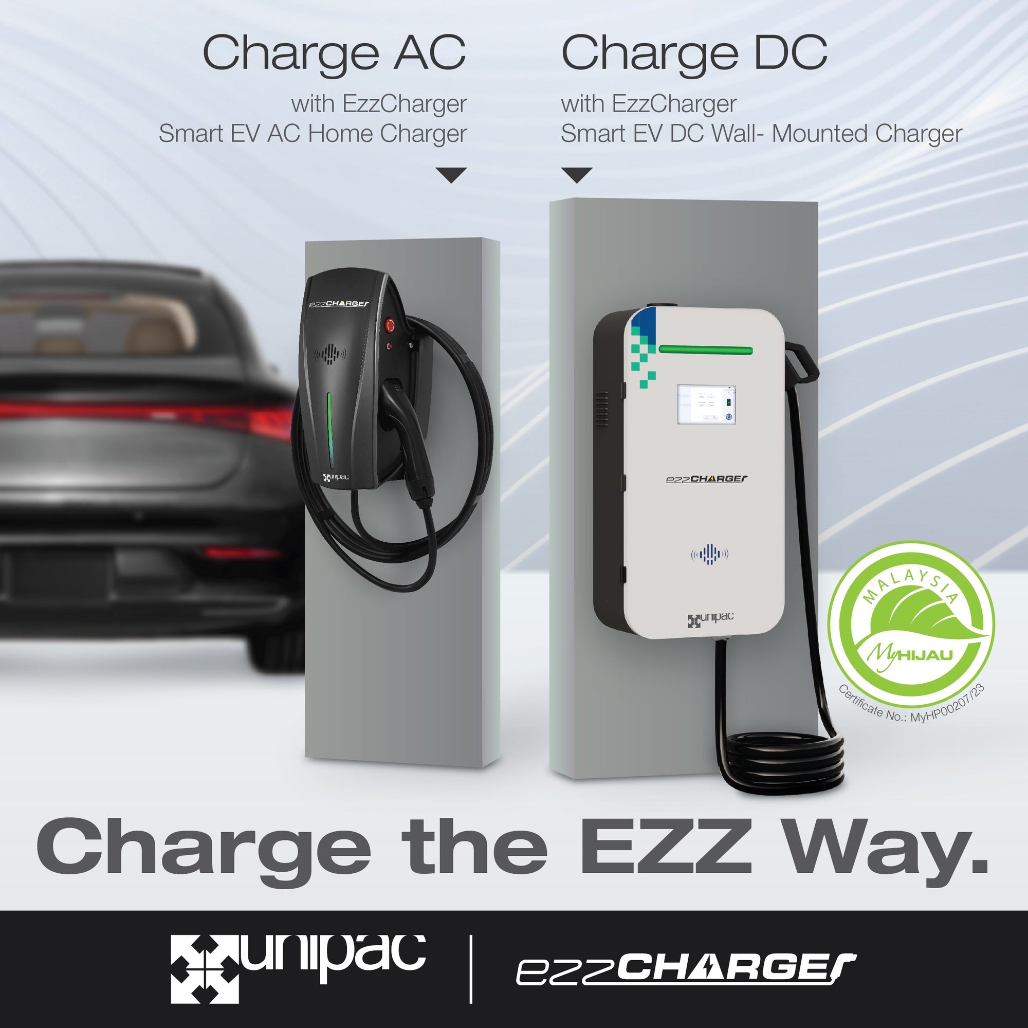 5 Compelling Reasons to Own an EzzCharger by Unipac