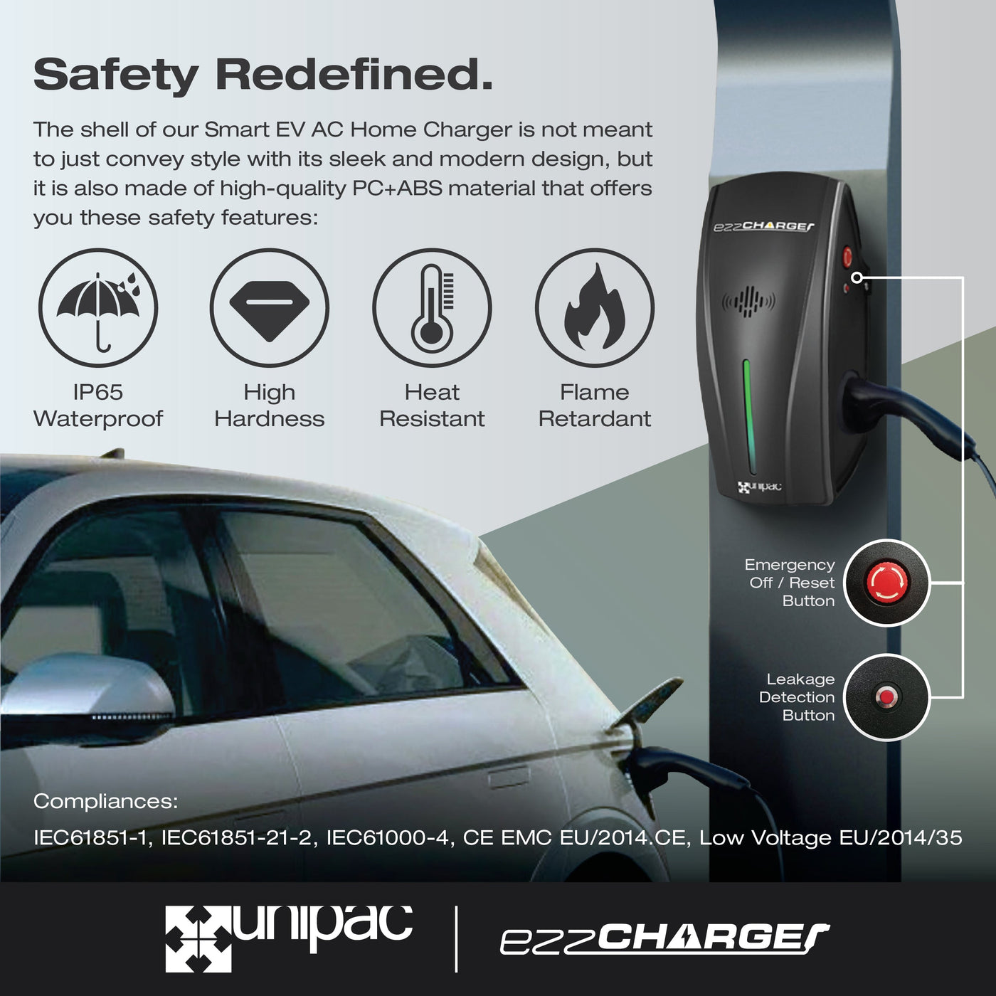 EzzCharger: Empowering Your EV Charging Experience with Advanced Safety Features