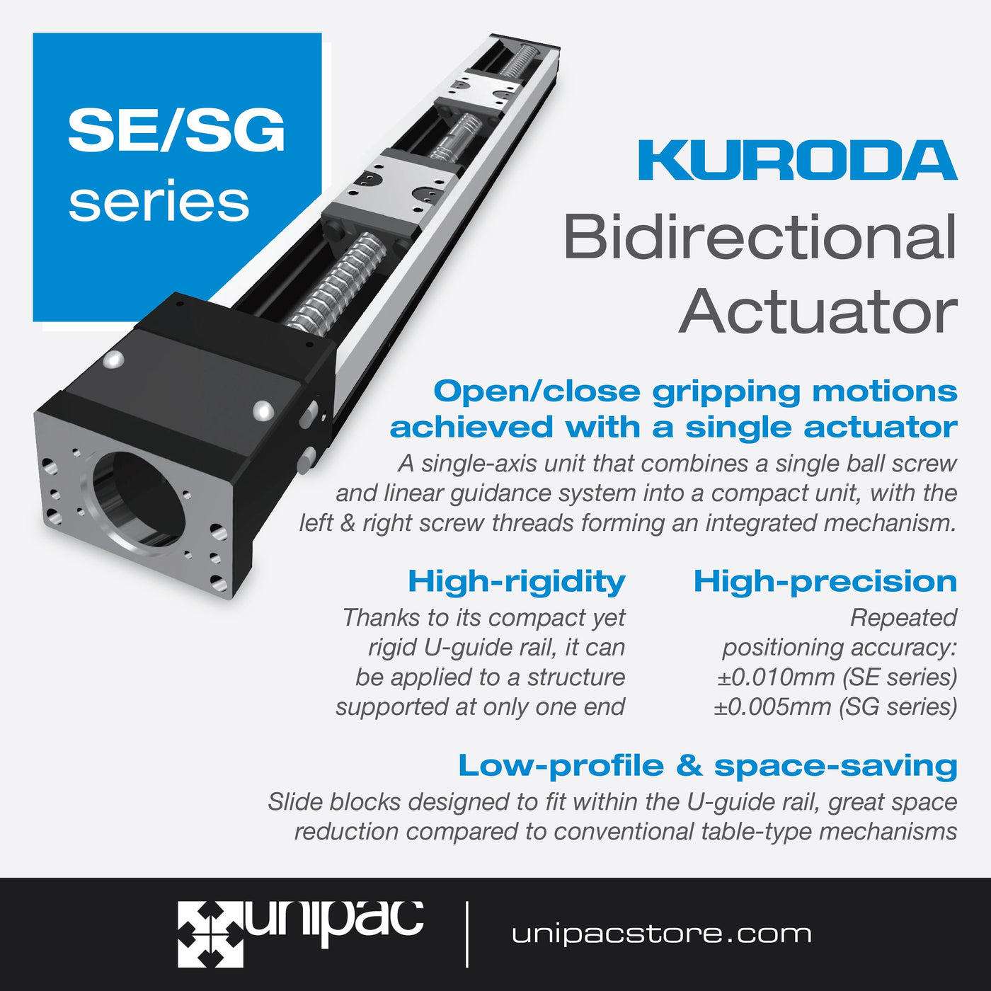 Unveiling Precision and Power: The KURODA SE & SG Ball Screw Bidirectional Actuators