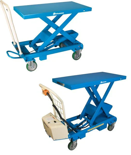 Optimize Your Workspace and Prioritize Safety with Bishamon BX Mobile Lift Table