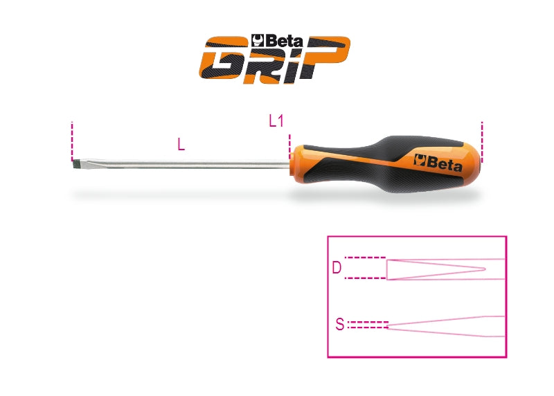 1264 - Screwdrivers for Headless Slotted Screws