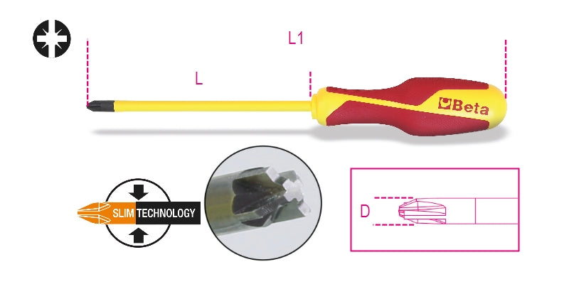 1276MQ/C - Screwdrivers for Combined Cross Head PZ + Slotted Head Screws