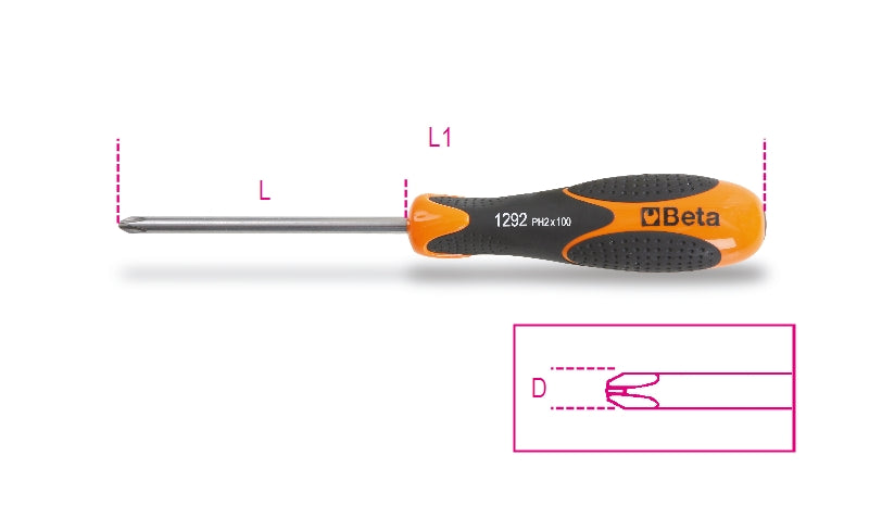 1292INOX - Screwdrivers for cross head Phillips screws, made of stainless steel