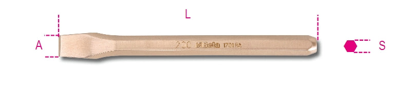 1701BA - Sparkproof Hexagon Chisels