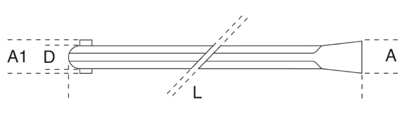 1704 - Carpenter's Wrenching Bars
