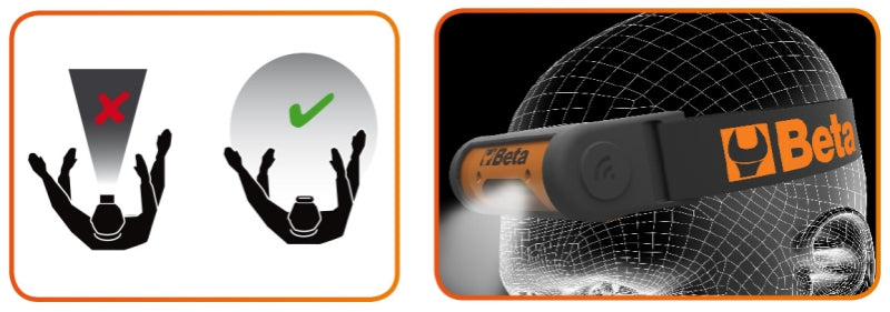 1836B - Rechargeable Led Headlamp, Dual Brightness, with Contactless On/Off Sensor