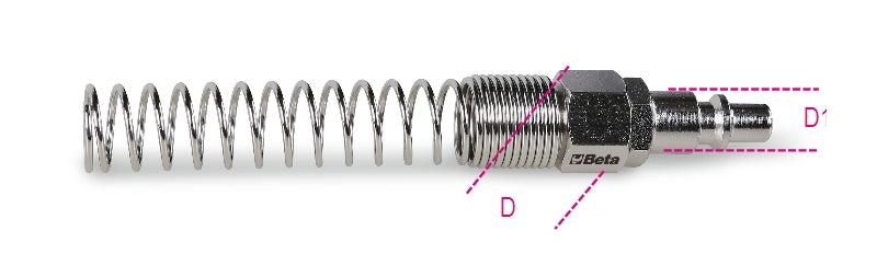 1916S - Quick Couplings, Italian Profile, with Coil Springs