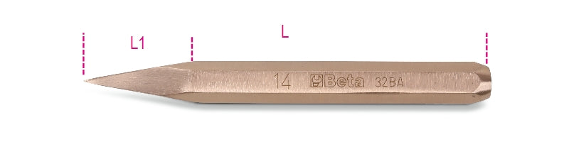 32BA - Sparkproof Centre Punch