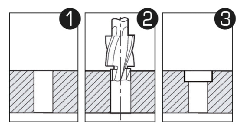 421/SP6 - Set of 6 Countersinks with Guide Pins, Fine Grade, Made of HSS (Item 421), in Case
