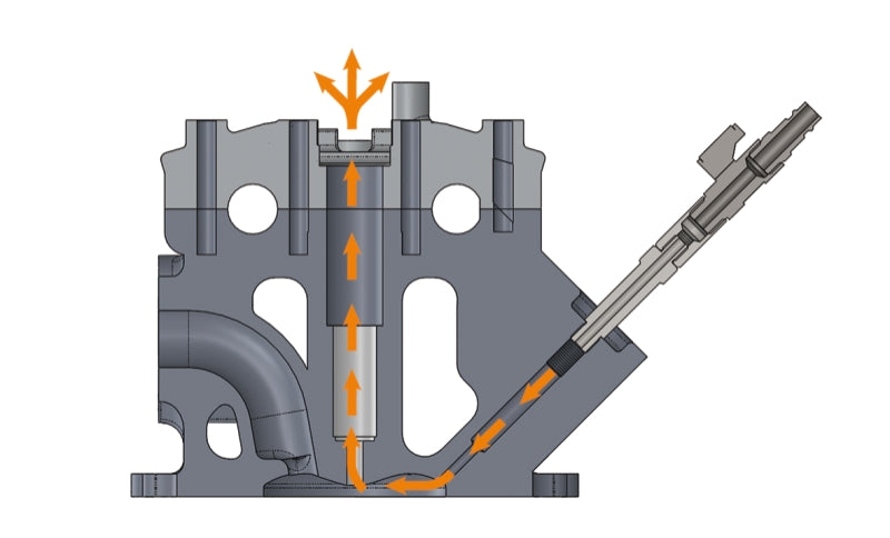 960RPI - Blowing Tool for Injectors Seat Cleaning