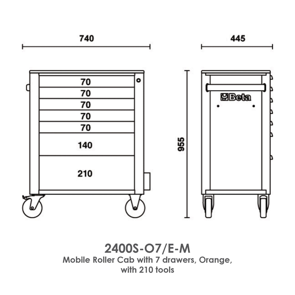 C24S - Mobile Roller Cab